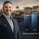 Misha Ezratti Net Worth