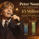 Peter Noone Net Worth