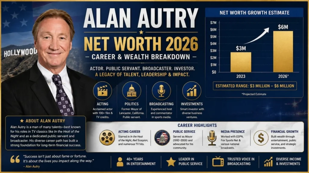 Alan Autry Net Worth