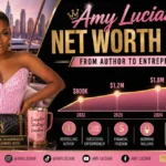 Amy Luciani Net Worth