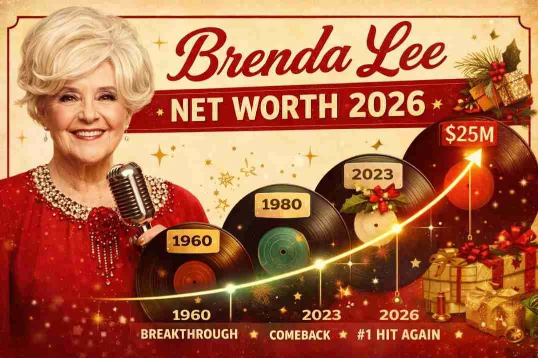 Brenda Lee Net Worth