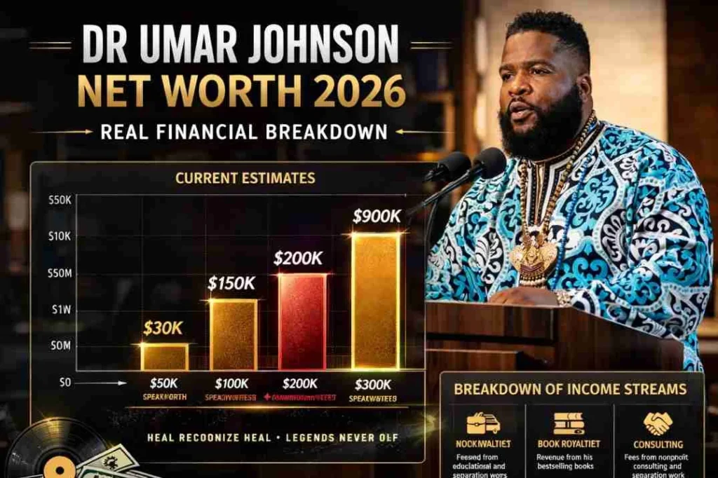 Dr Umar Johnson Net Worth