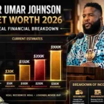 Dr Umar Johnson Net Worth