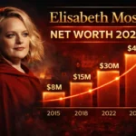 Elisabeth Moss Net Worth