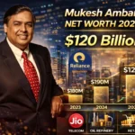 Mukesh Ambani Net Worth