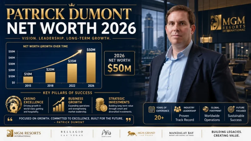 Patrick Dumont Net Worth