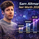 Sam Altman Net Worth
