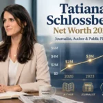 Tatiana Schlossberg Net Worth