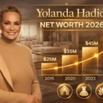 Yolanda Hadid Net Worth