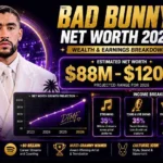 Bad Bunny Net Worth