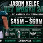 Jason Kelce Net Worth
