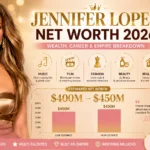 Jennifer Lopez Net Worth