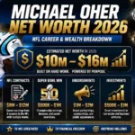 Michael Oher Net Worth